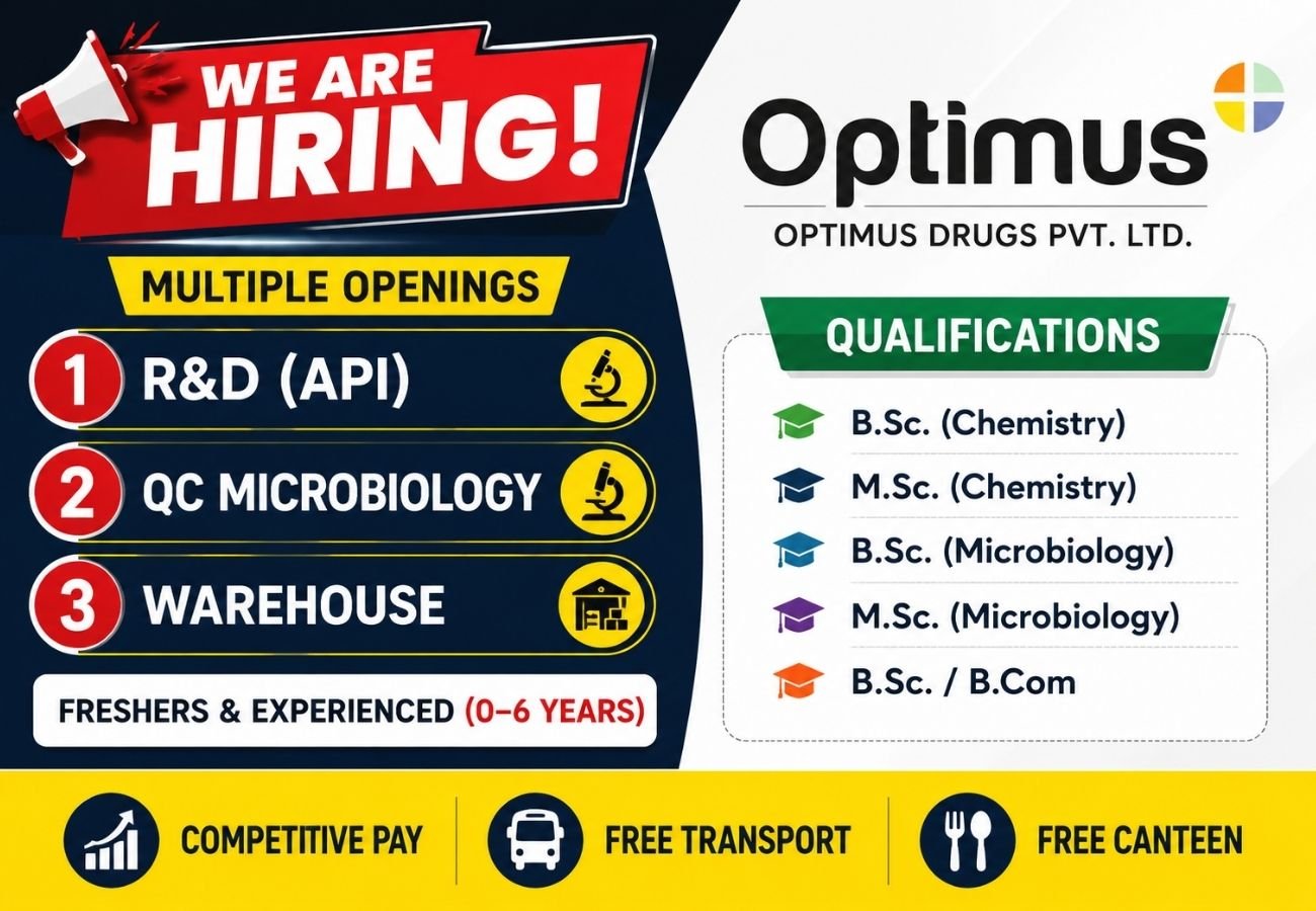 Optimus Drugs is Hiring Freshers & Experienced for R&D (API), QC Microbiology, Warehouse