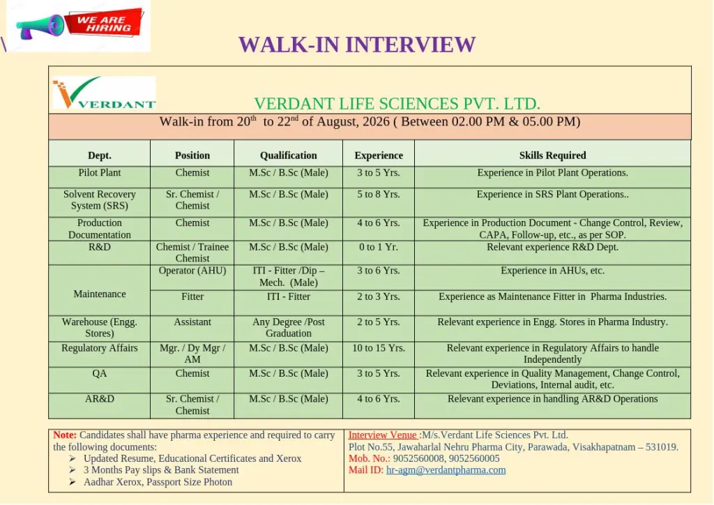 Verdant&nbsp;Life Sciences is Hiring for Production, R&D, Maintenance, Warehouse, Regulatory Affairs, QA