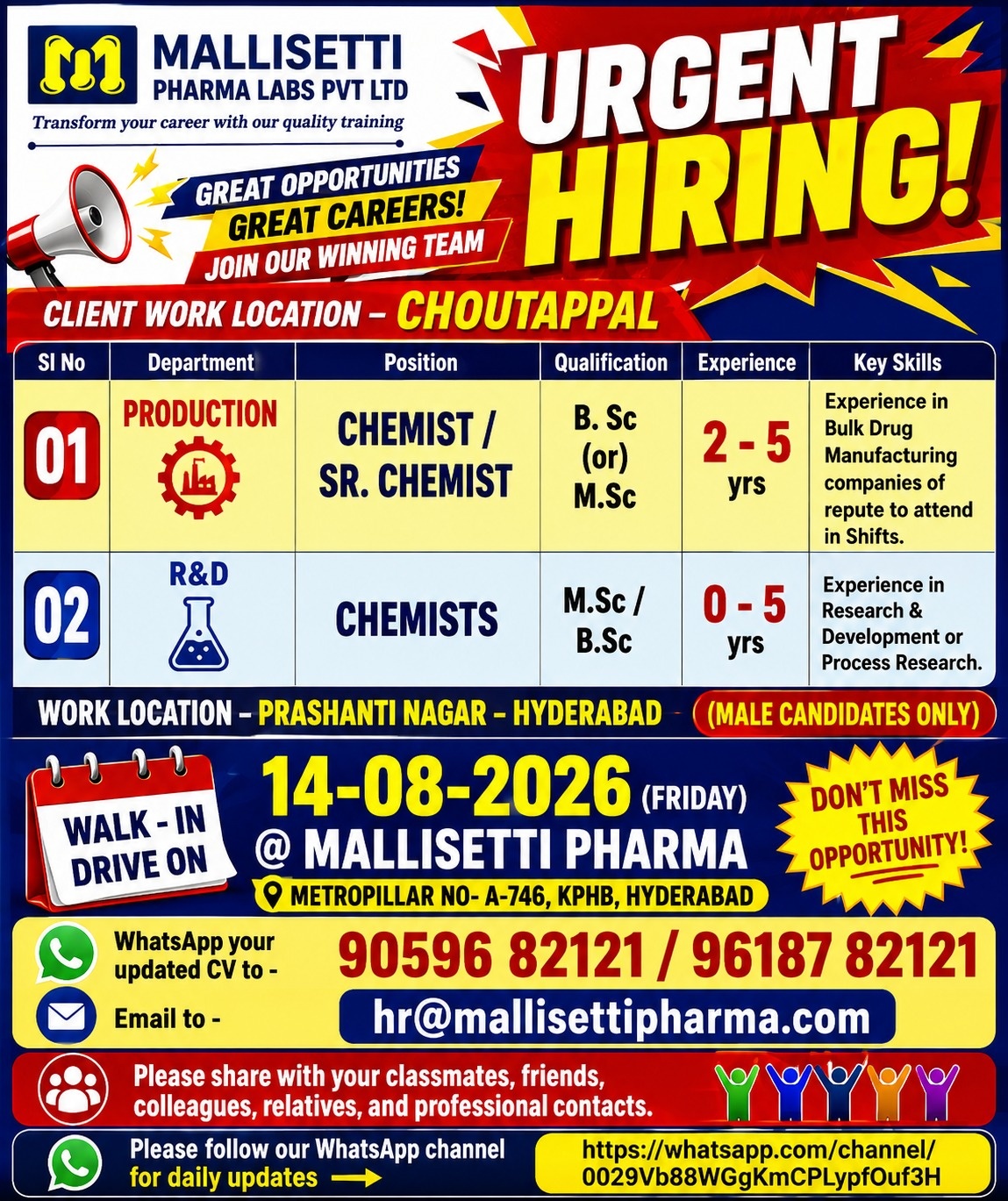 Walk-In Interviews for Freshers & Experienced in Production / R&D on 14th Aug' 2026 at Mallisetti Pharma Labs, Hyderabad - Pharmawisdom.co.in