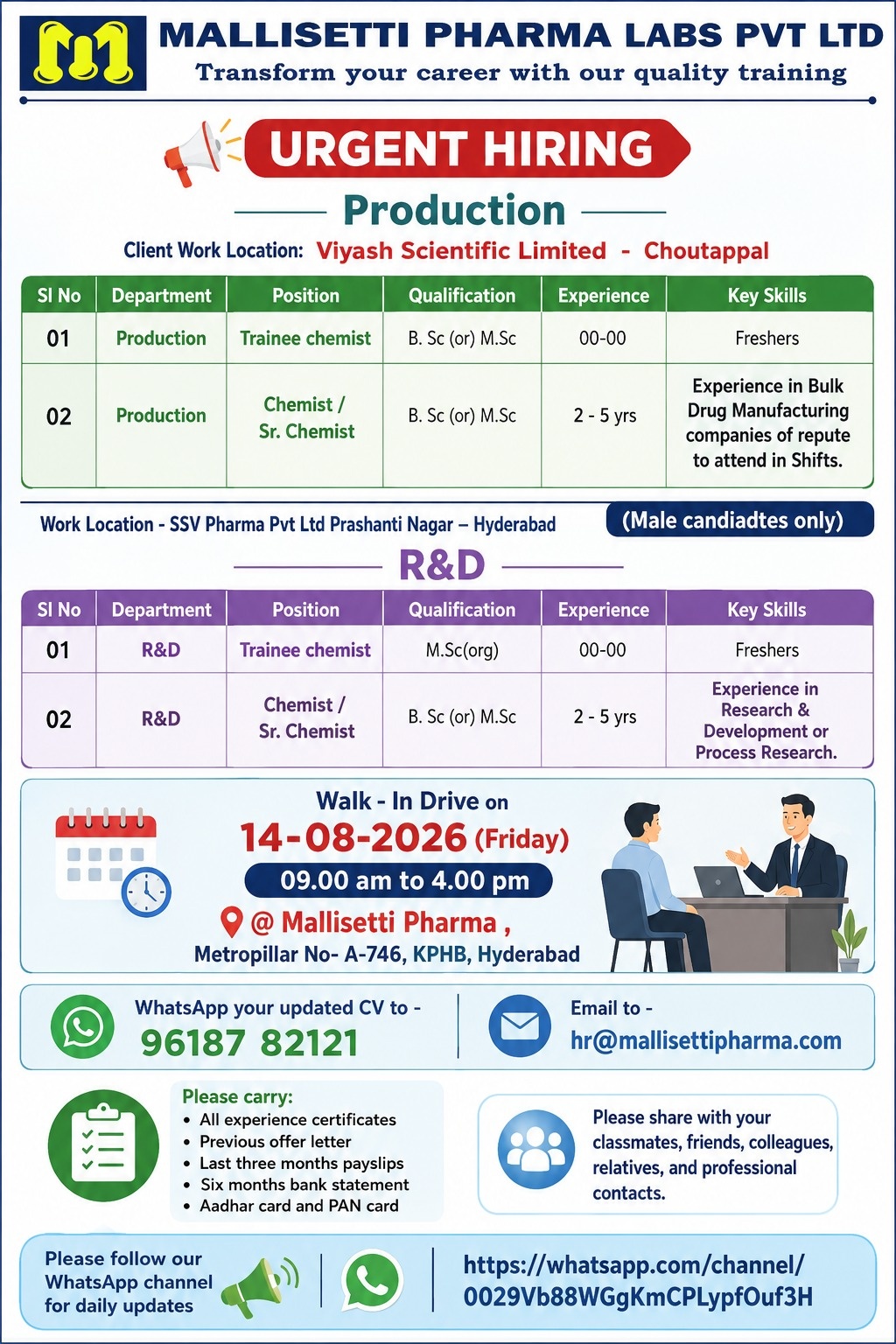 Viyash Scientific / SSV Pharma - Walk-In for Freshers & Experienced in Production / R&D on 14th Aug' 2026 at Hyderabad - Pharmawisdom.co.in