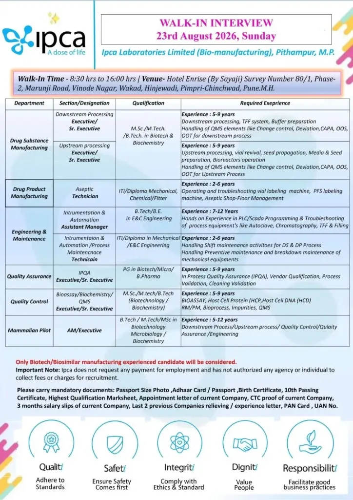 Ipca Laboratories is Hiring for Biotech, Biosimilar, QA, QC and Engineering