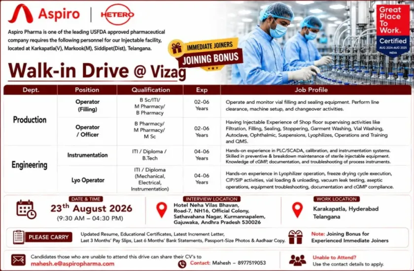 Aspiro Pharma Limited is Hiring for Production & Engineering Job