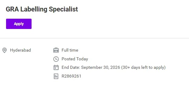 Sanofi Hiring for Global Regulatory Affairs Labelling Specialist