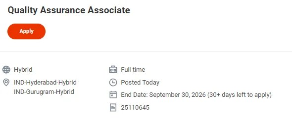 Syneos Health Hiring Quality Assurance Associate