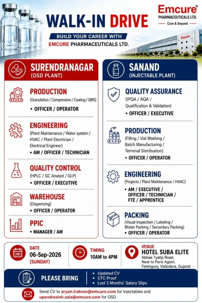 Emcure Pharma is Hiring for Production, QA, QC, Engineering, Warehouse, PPIC and Packing
