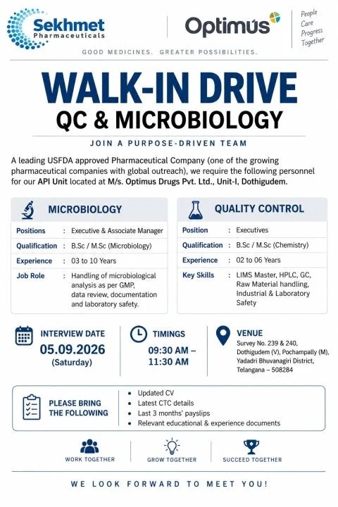 Sekhmet Pharma is Hiring for Quality Control (QC) and Microbiology