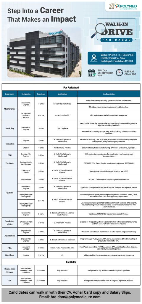 Poly Medicure Limited Walk-In Drive for Multiple Positions on 6th Sep 2026 - Pharmawisdom.co.in