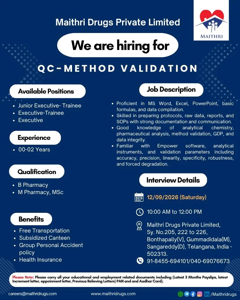 Maithri Drugs is Hiring FRESHERS for QC Method Validation Jobs