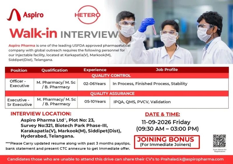 Aspiro Pharma Walk-in for QC and QA Roles